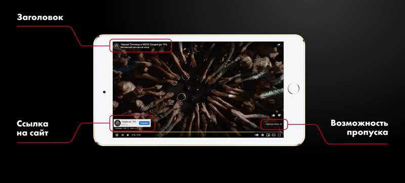 Видеореклама к Черной пятнице: как получить конверсии с YouTubе и снизить ДРР в 14,5 раз